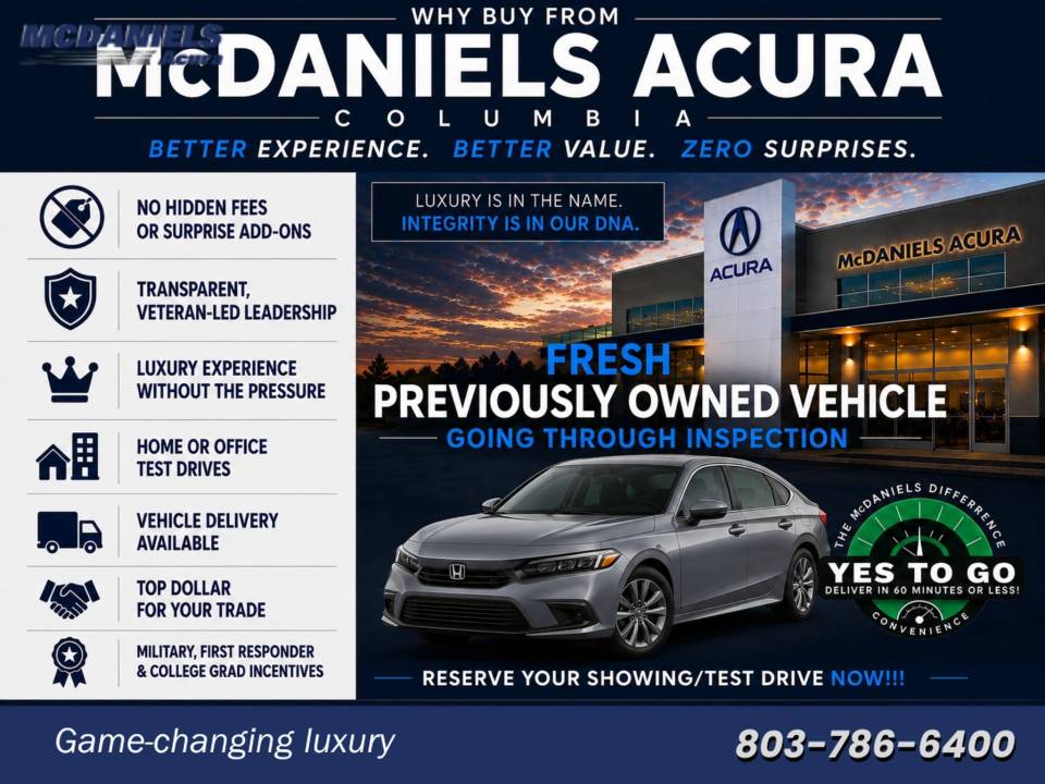 2016 Acura RDX