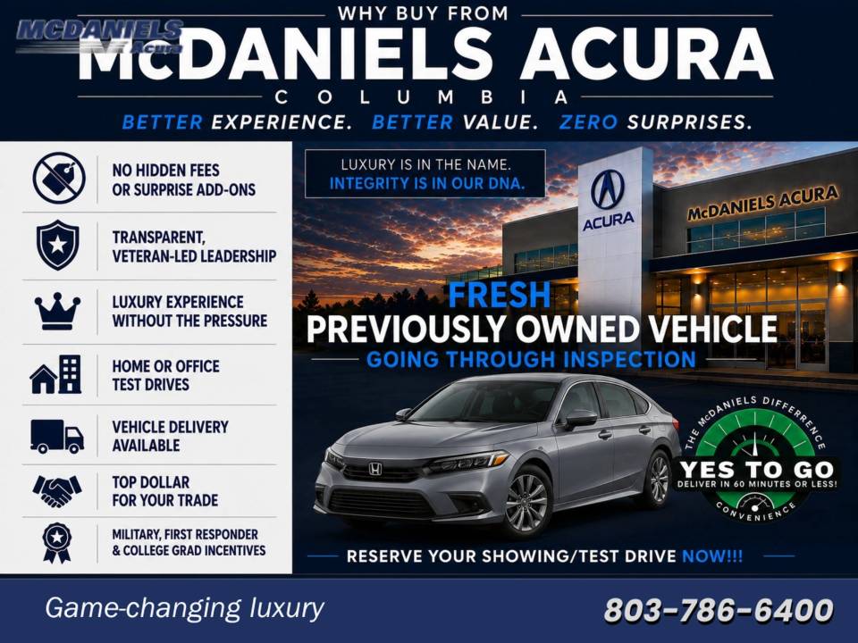 2021 Acura RDX